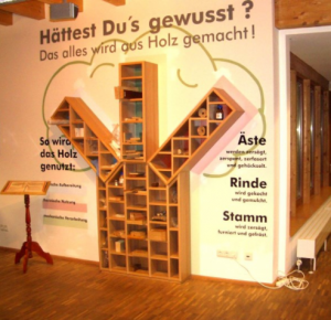 Holzerlebnishaus Wettenberg